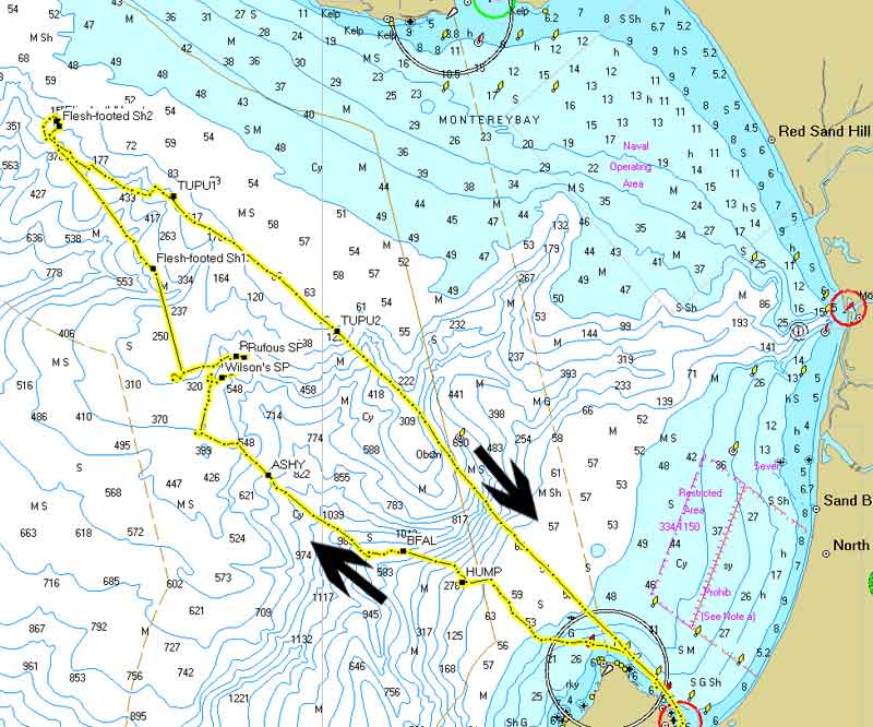 Chart of Monterey Bay trip of 1 October 2004