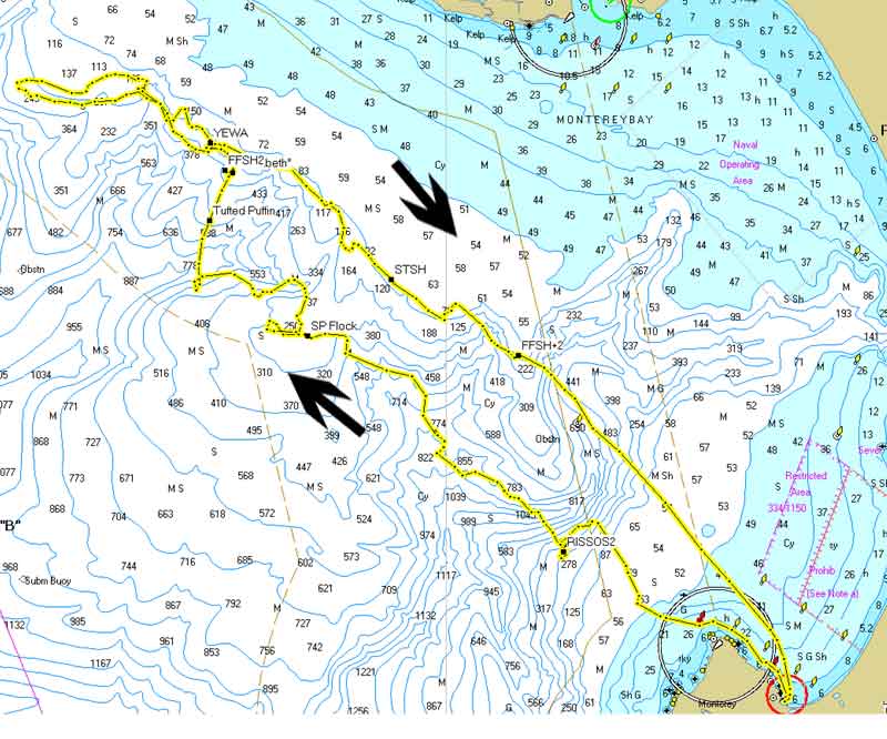 Chart of Monterey Bay trip of 3 October 2004