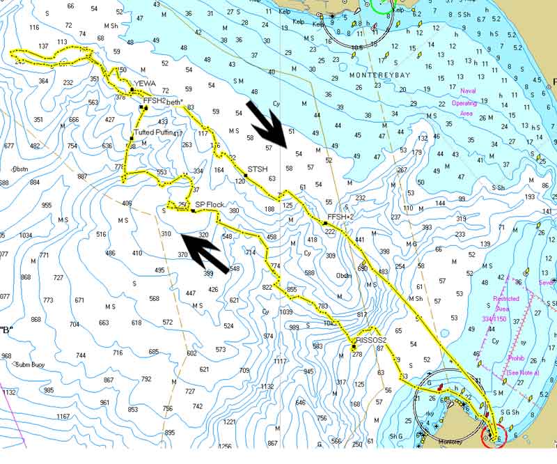 Chart of Monterey Bay trip of 3 October 2004